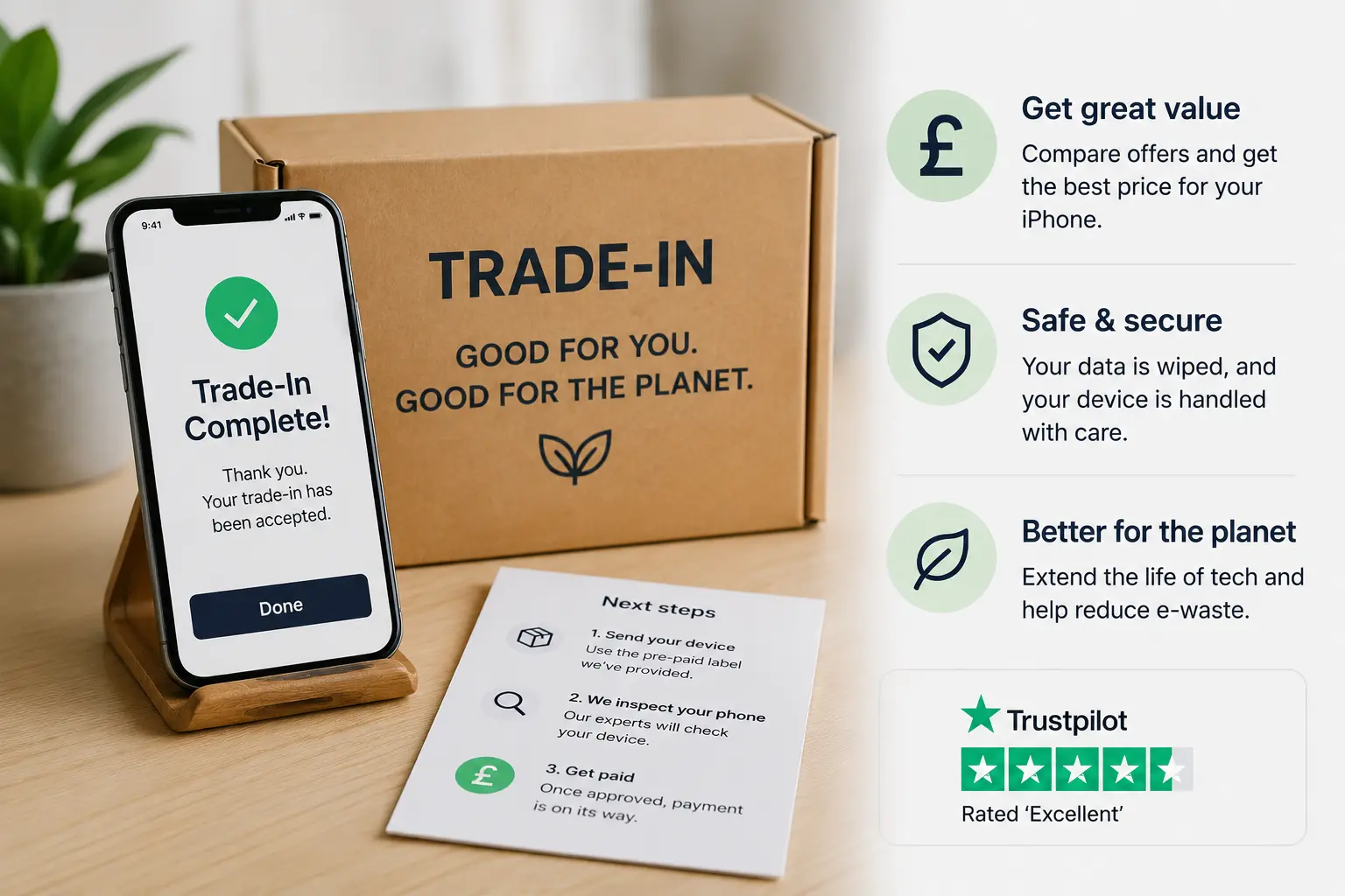 Trade In Your Phone